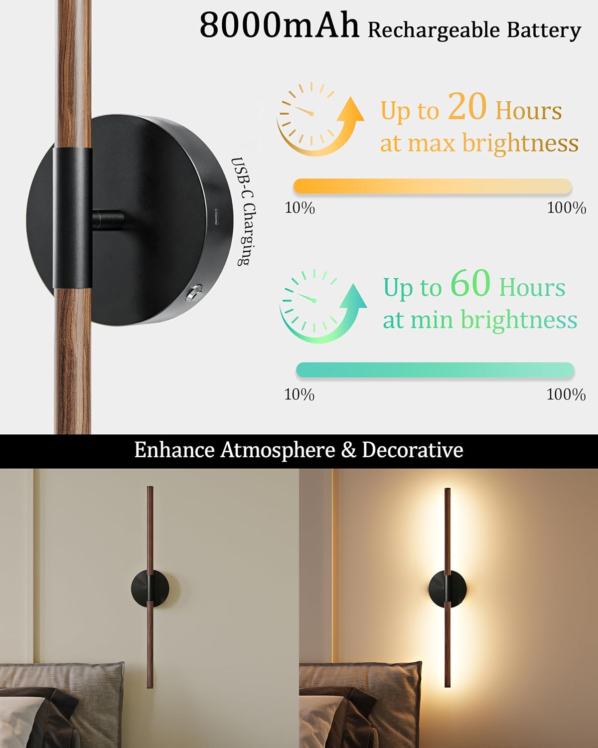32" Battery Operated Wall Sconce Set of 2, 350° Rotating Lamp, Walnut Black | Wireless, 8000mAh Rechargeable Battery