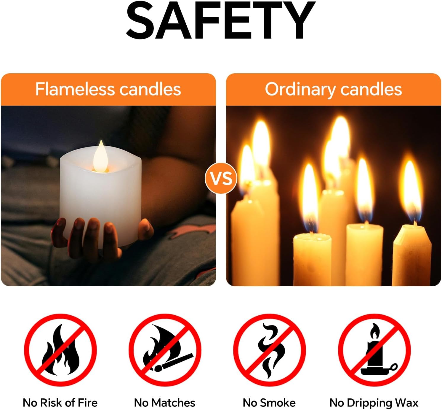 3x3 Flameless Candles Battery Operated with Remote Timer, Last 600 Hours Battery Candles Flickering, White Real Wax