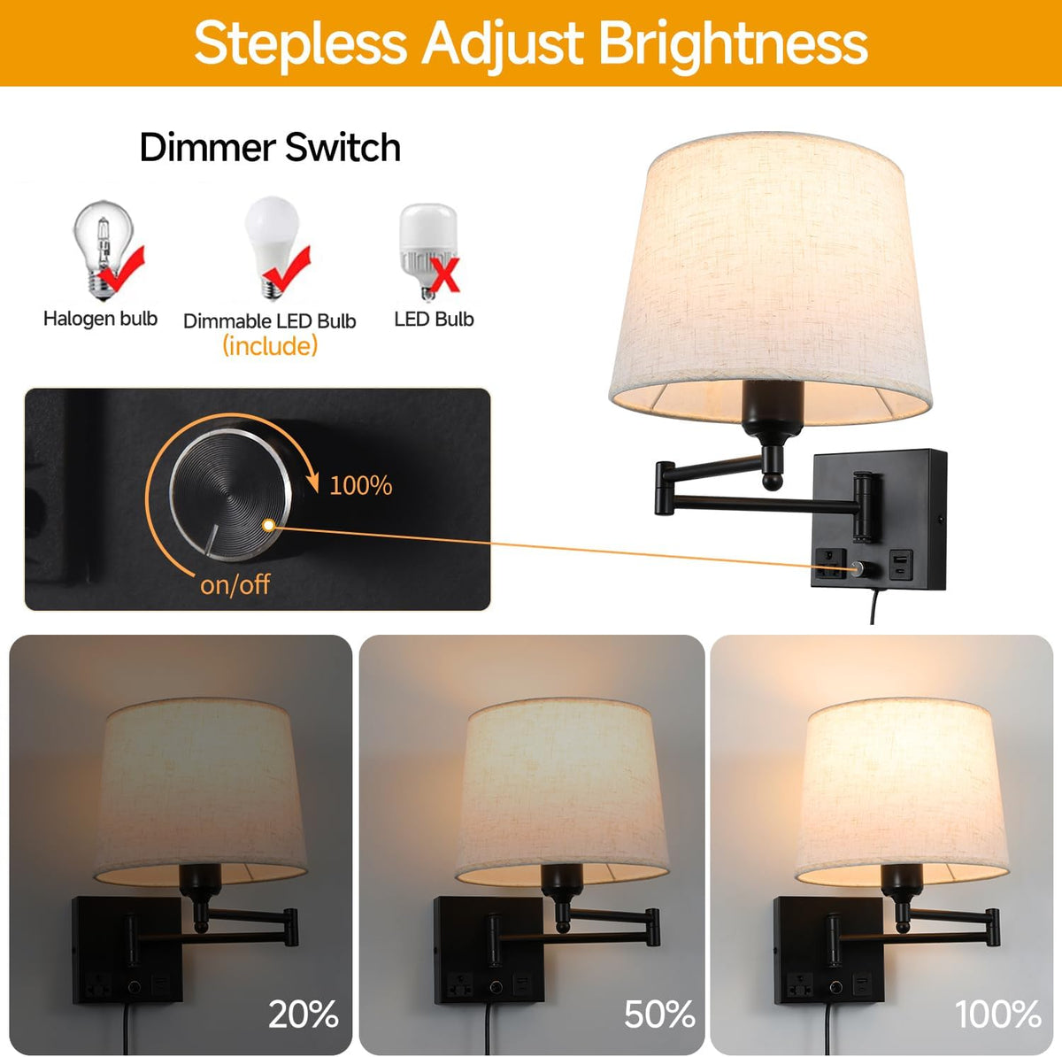 Swing Arm Wall Sconce with Linen Fabric Shade, USB-A & USB-C Charging Ports, Built-in AC Outlet & Rotary Dimmer