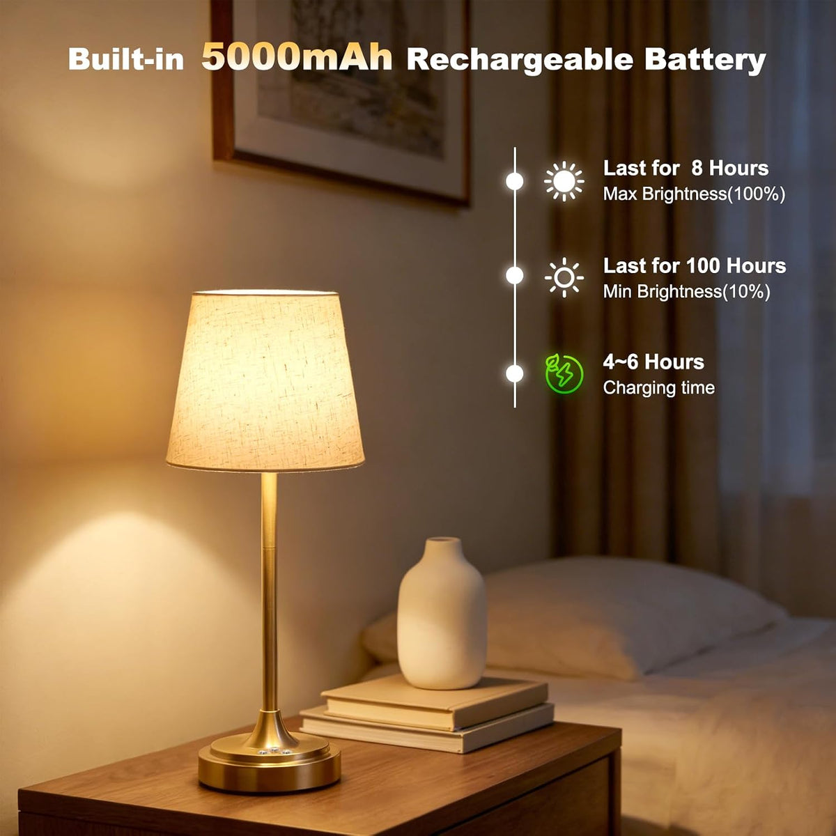 Wowag Cordless Table Lamp Rechargeable,5000mAh Battery Operated Desk Lamp,3 Colors & 7 RGB Stepless Dimmable,Touch