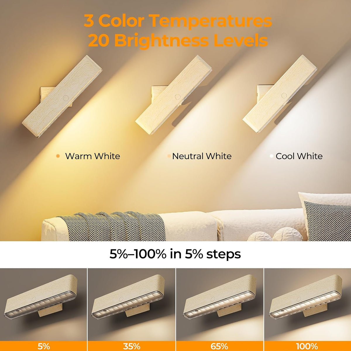 MOITA Magnetic Wireless Battery Operated Wall Sconce, Rechargeable Remote Control & Touch Control Wall Sconces Set of