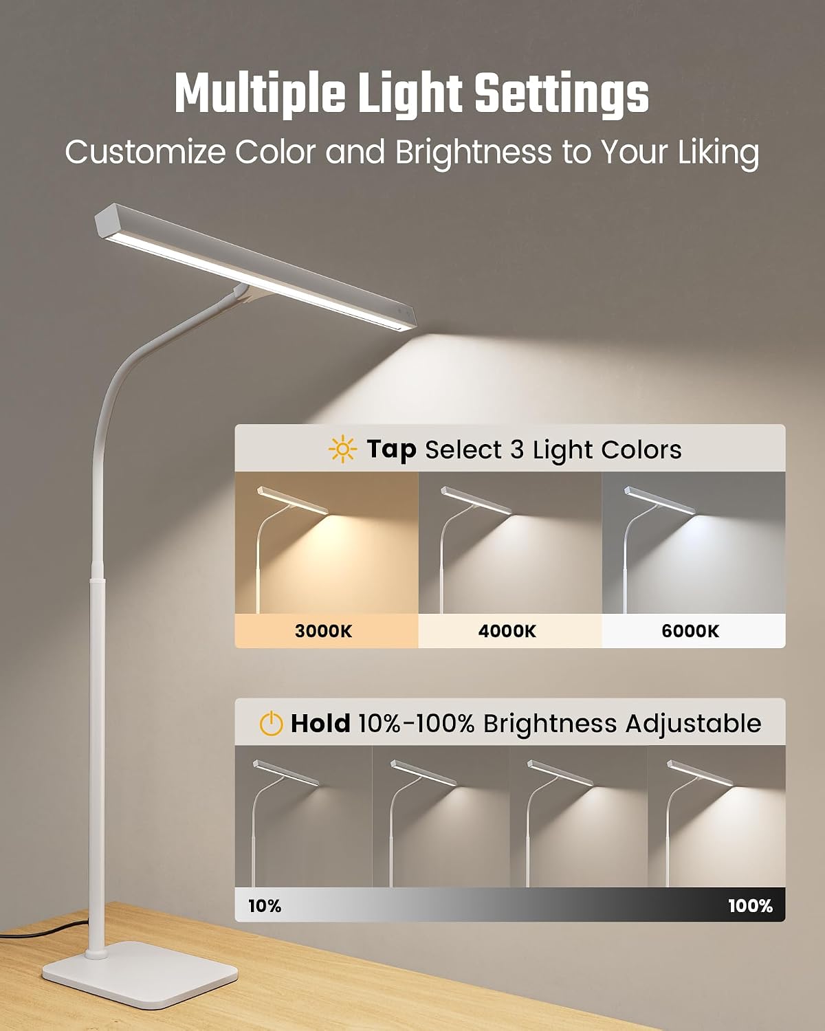 SUPERDANNY LED Desk Lamp for Home Office, Eye-Caring Desk Light with Base | White, 12W Touch Control 3 Colors Dimmable