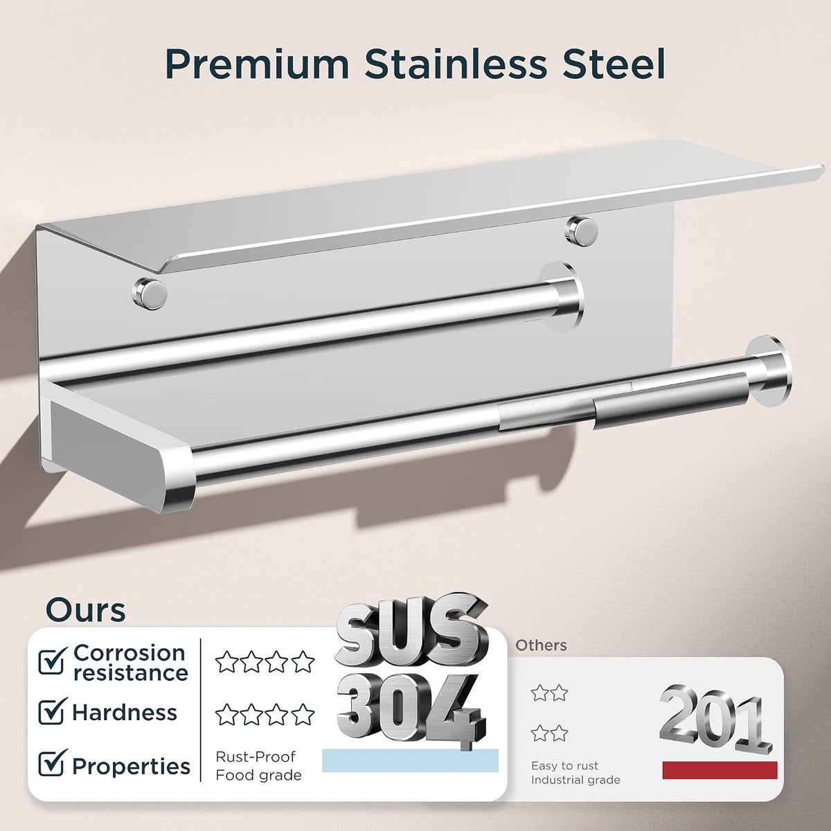 FORIOUS Wall Mount Paper Towel Holder with Shelf for Kitchen, Chrome | Heavy Duty SUS304 Stainless Steel Paper Roll