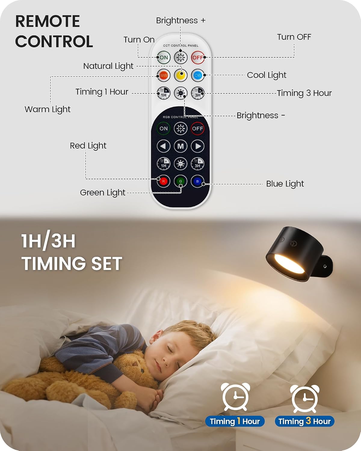 Battery Operated Wall Sconces 4 Pack, Rechargeable Wall Sconce with Remote Control, 3 Color Temp & 3 RGB & Dimmable