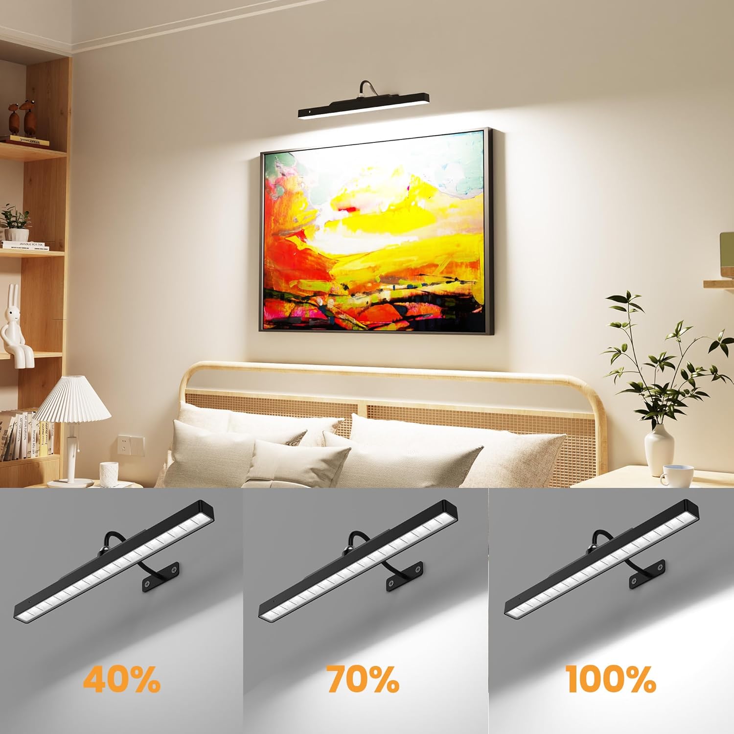 2Pack Picture Light, 13Hrs Lasting Battery Operated Picture Lights for Paintings,16in Remote Control Display Art Light
