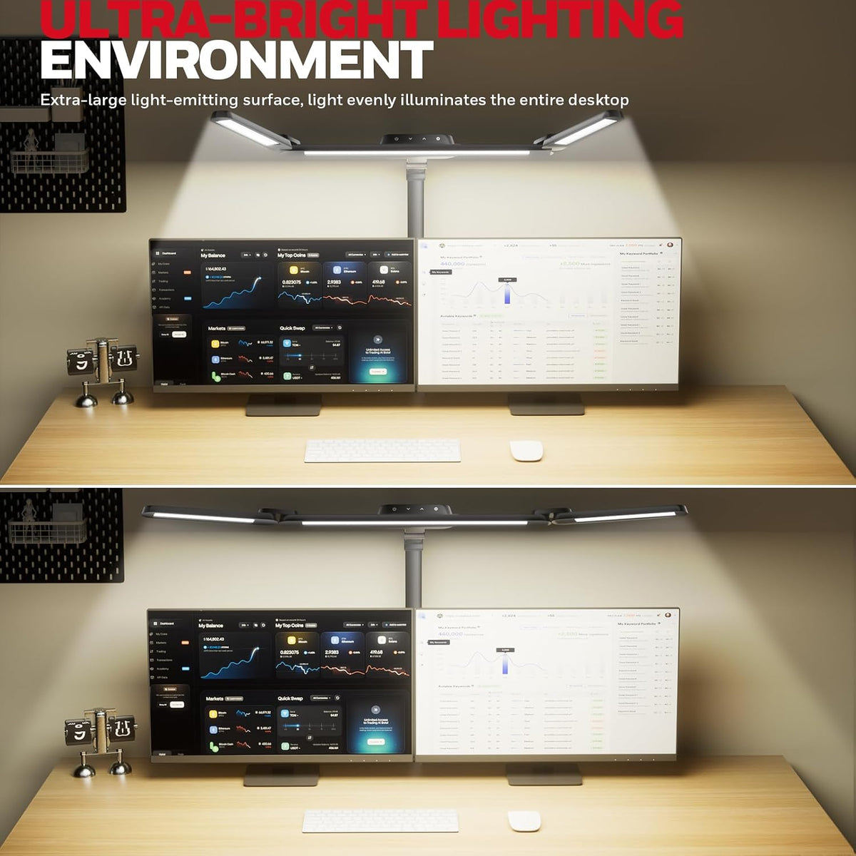 Honeywell HJ3B Sunturalux LED Clamp Desk Lamp for Computer Architect | Eye-Caring, CRI≥92, 4 color temps 3000K-5700K