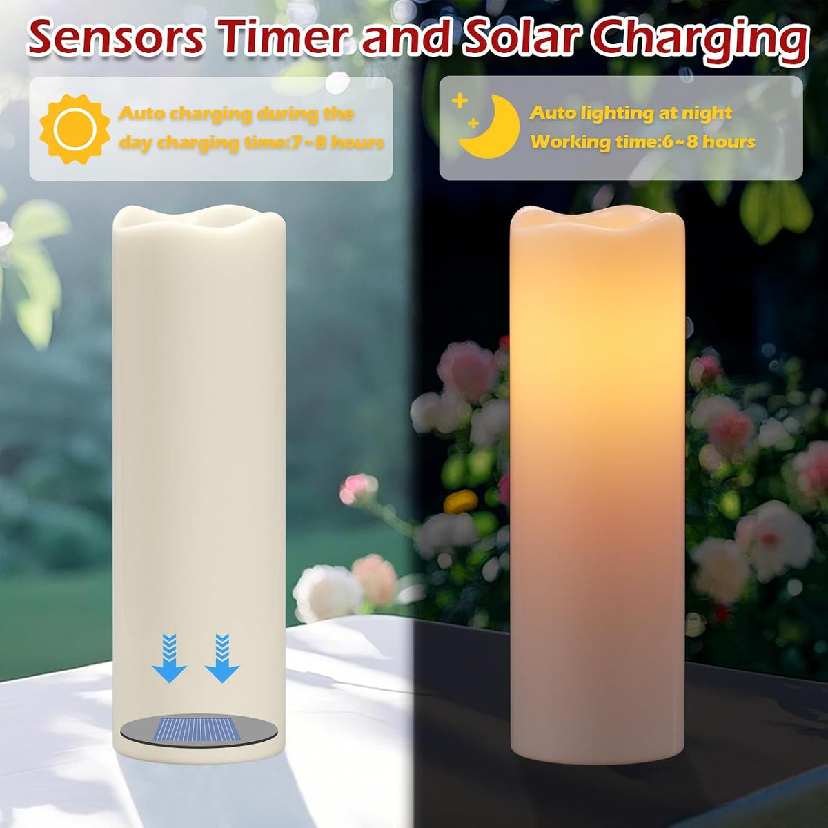 GenSwin Solar Candles Outdoor Waterproof Lantern Ivory White 4 x 14 in | IP65, Sensor for Dusk to Dawn, Large Pillar
