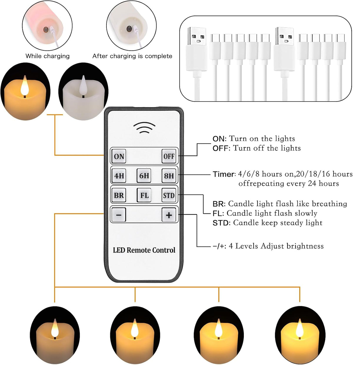 Real Wax Rechargeable LED Flameless Candles with Remote and Timer,USB Flickering White Pillar Candles-9 Pack for Home