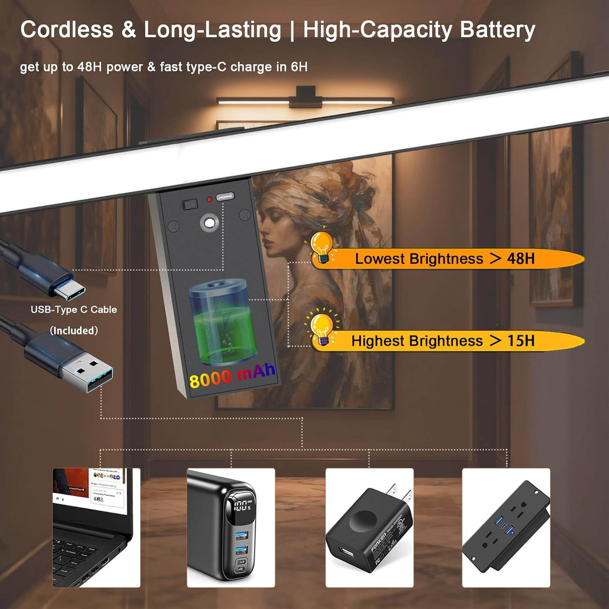 Picture Lights for Wall Battery Operated, Rechargeable Wireless Lights for Pictures on Wall with 3 Color Dimmable