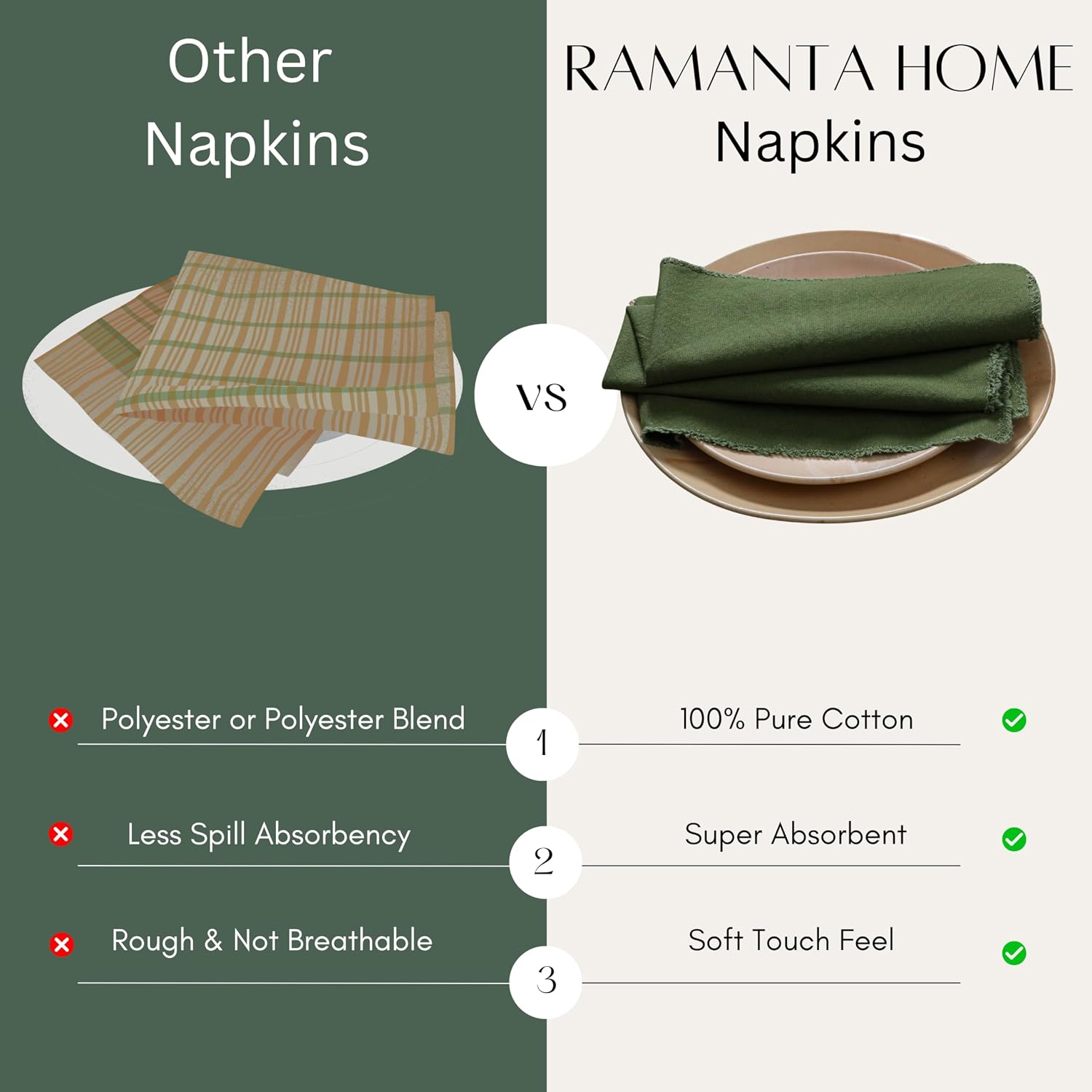 Ramanta Home Cloth Napkins Set of 12 Olive Green 18x18 Inch | Frayed Edge Dinner Napkin for Wedding, Birthday Party