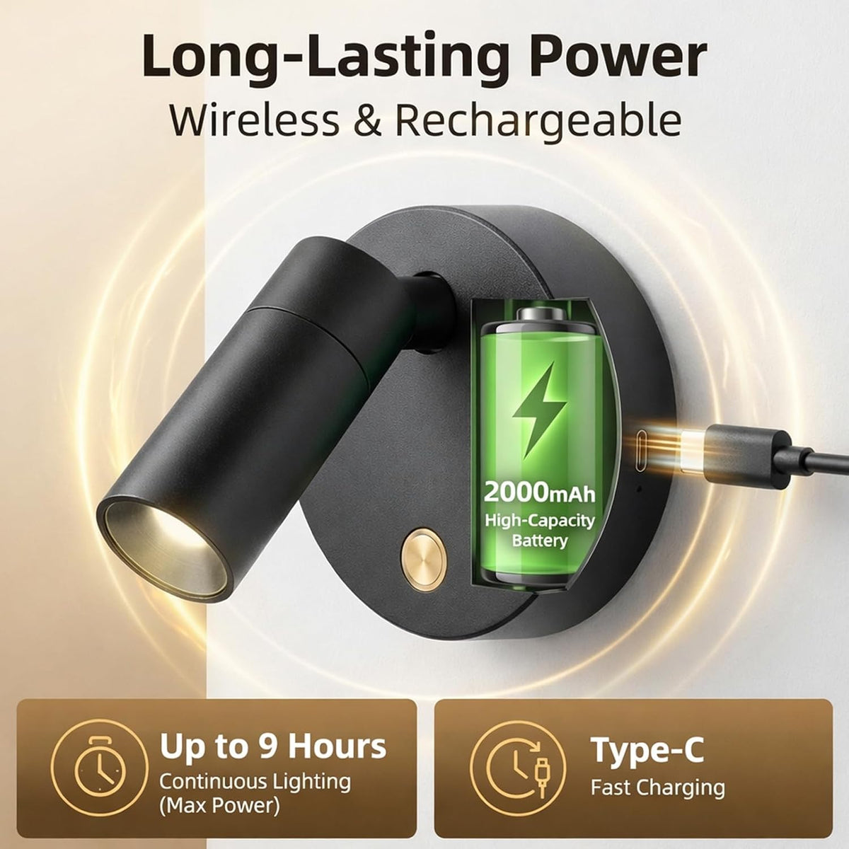 Magnetic Wireless Rechargeable Mini LED Picture Spotlight - Remote Control, 3 Color Temperatures, 2000mAh, Wall-Mounted
