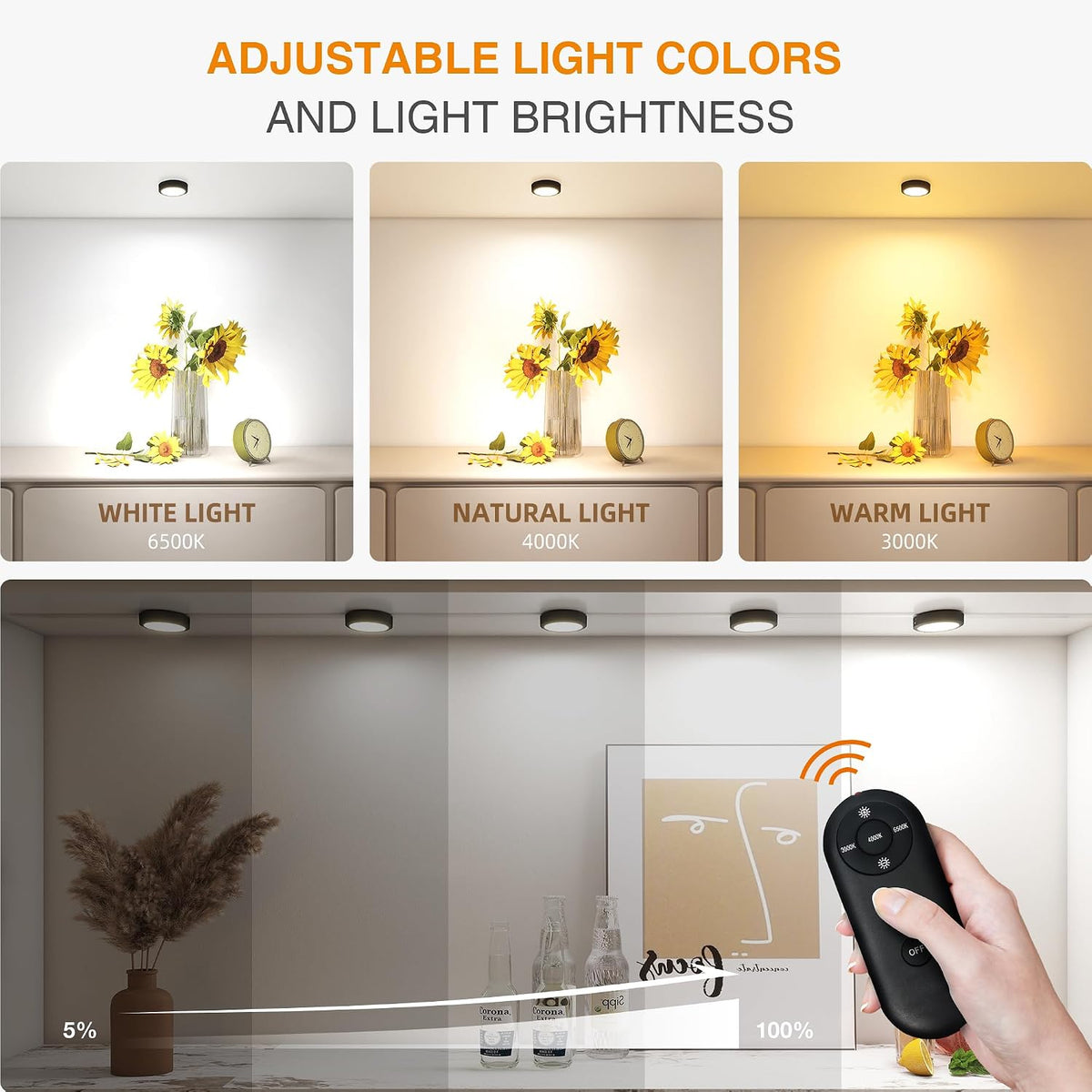 Puck Lights with Remote Control Rechargeable, Full-Screen Wireless LED Under Cabinet Lighting with Light Guide Plate,3