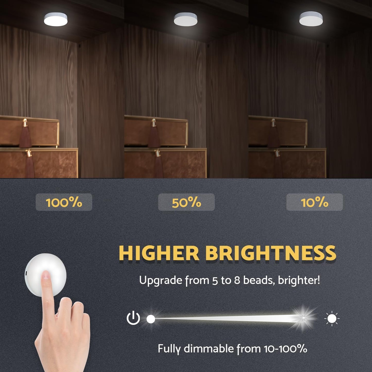 DAZZY DOT Rechargeable Puck Lights 2-Pack, Magnetic Tap Light, Cool White | Dimmable touch control, magnetic & adhesive