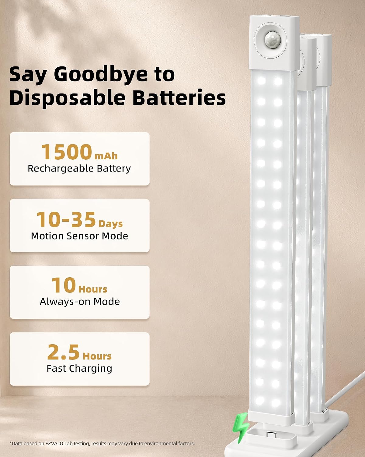 EZVALO Under Cabinet Lighting with Charging Station, 11.8'' Motion Sensor Light Indoor, 1500mAh Rechargeable LED Light