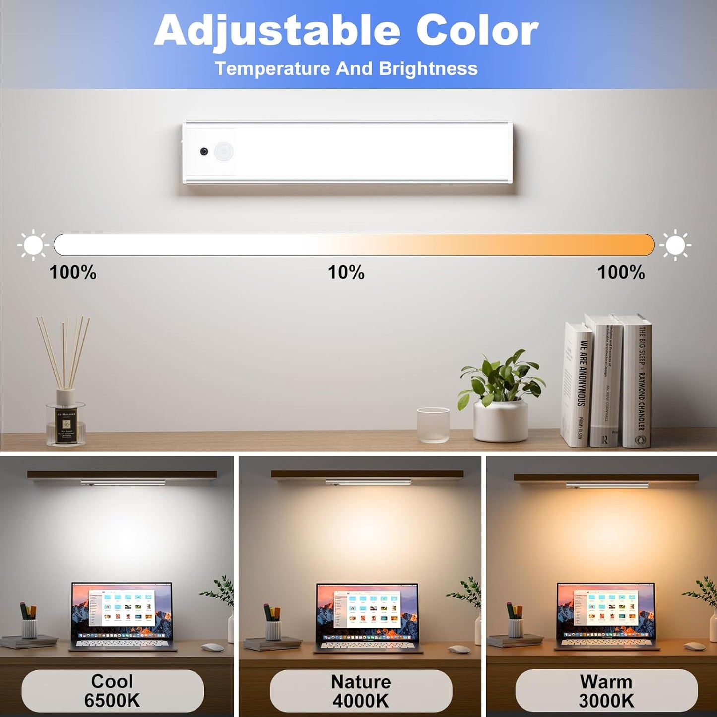 Under Cabinet Lighting 5 Packs, 3 Color Temperature Rechargeable Motion Sensor Lights for Kitchen, Counter, Closet