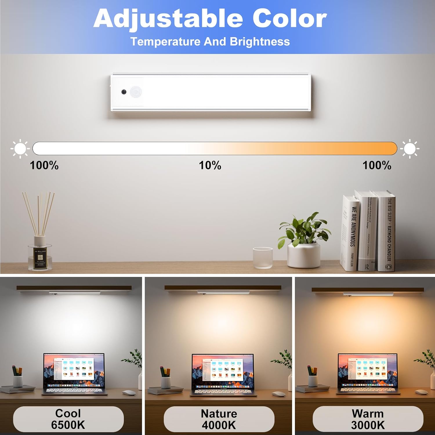 Under Cabinet Lighting 5 Packs, 3 Color Temperature Rechargeable Motion Sensor Lights for Kitchen, Counter, Closet