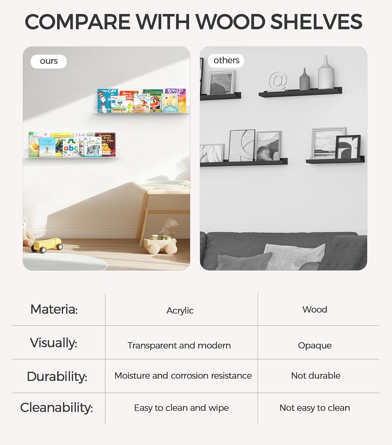 HBlife 24 Inches Floating Shelves Wall Mounted Clear Acrylic Shelves for Figures, 16 Inch Stud Spacing Invisible