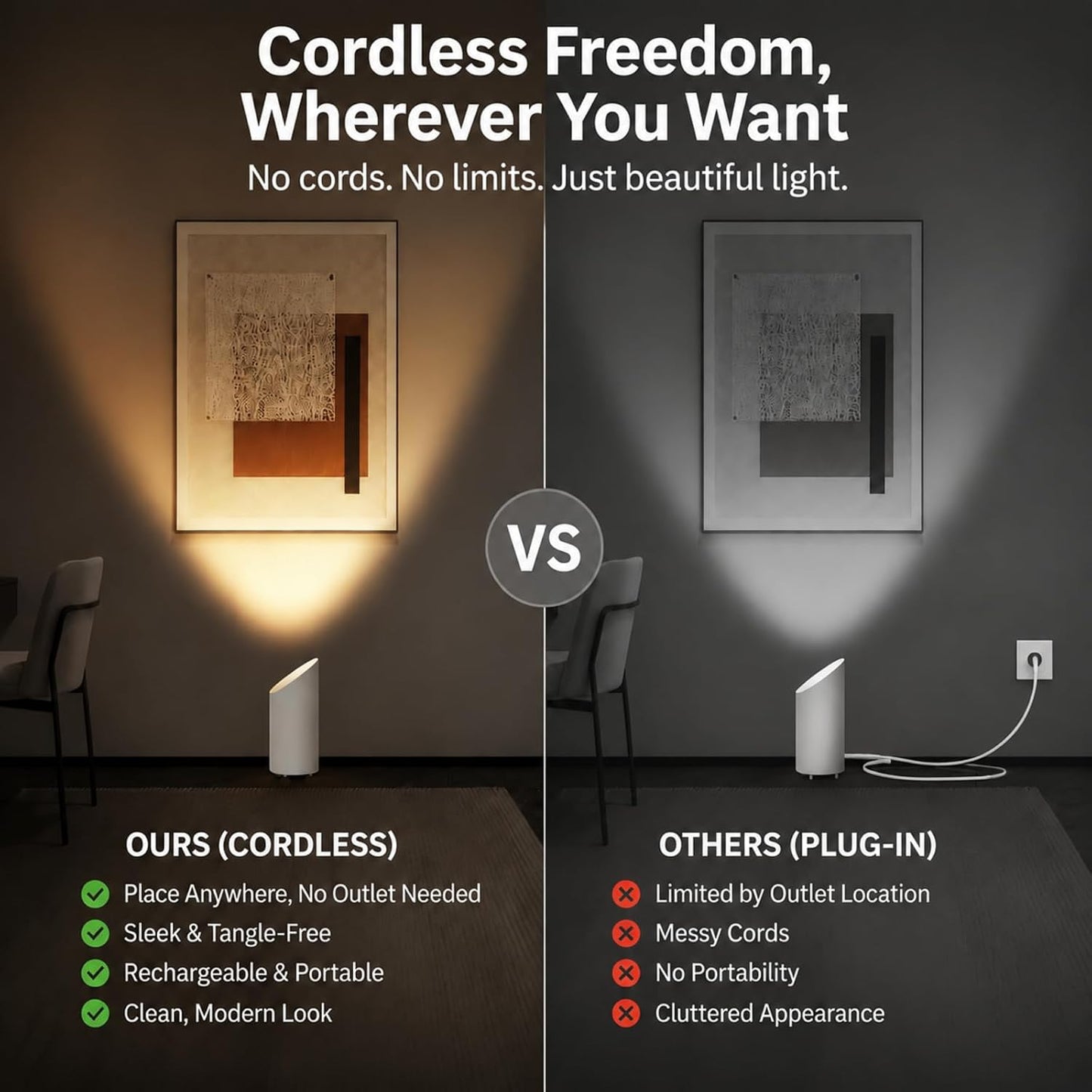 Powfloven 2 Pack Uplights Indoor Battery Operated, Wireless Uplighting | USB Charging, Remote, Timer, 3 Color