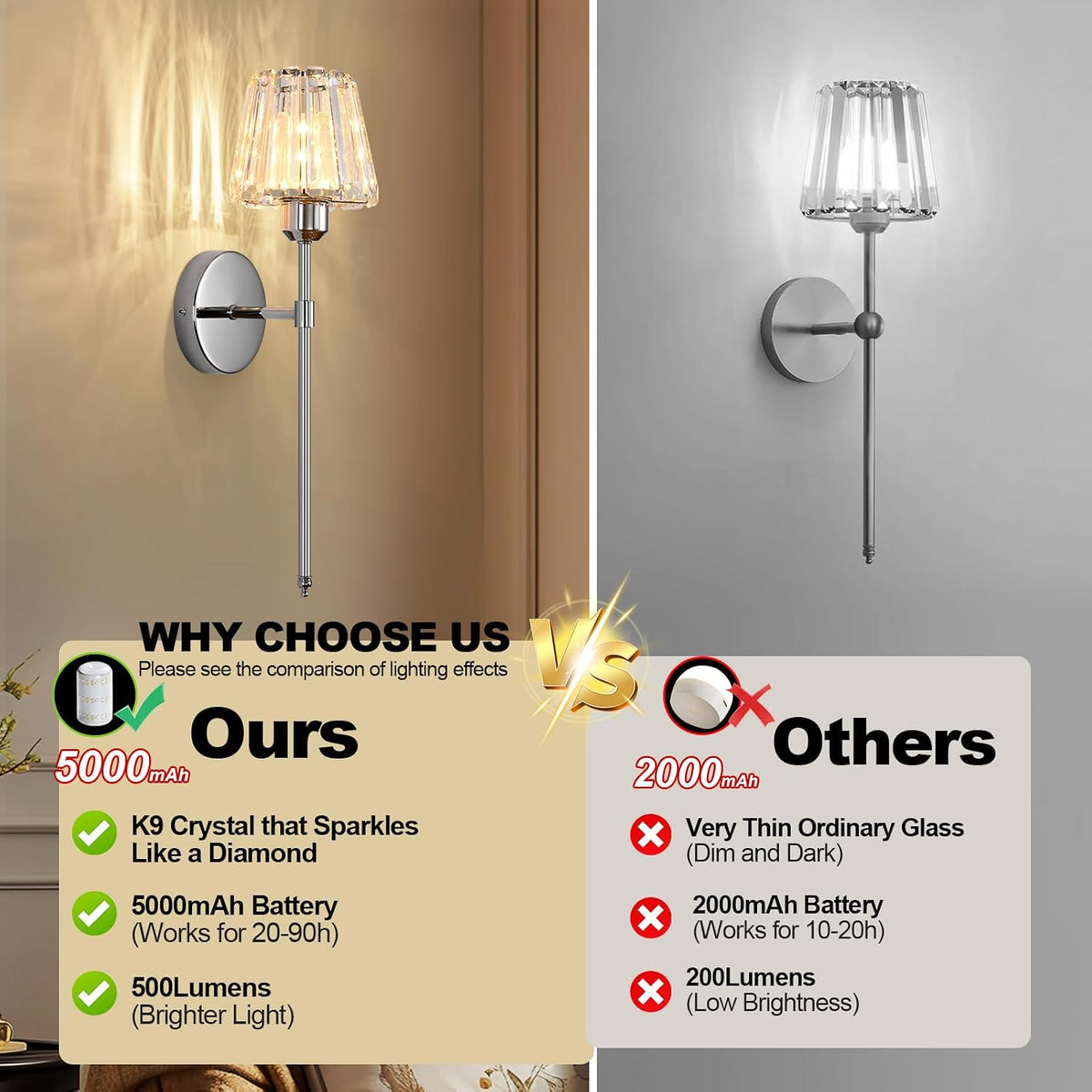 Battery Operated Crystal Wall Sconce Set of 2, Chrome Rechargeable Wireless Wall Sconces with Remote Dimmable 12 Colors