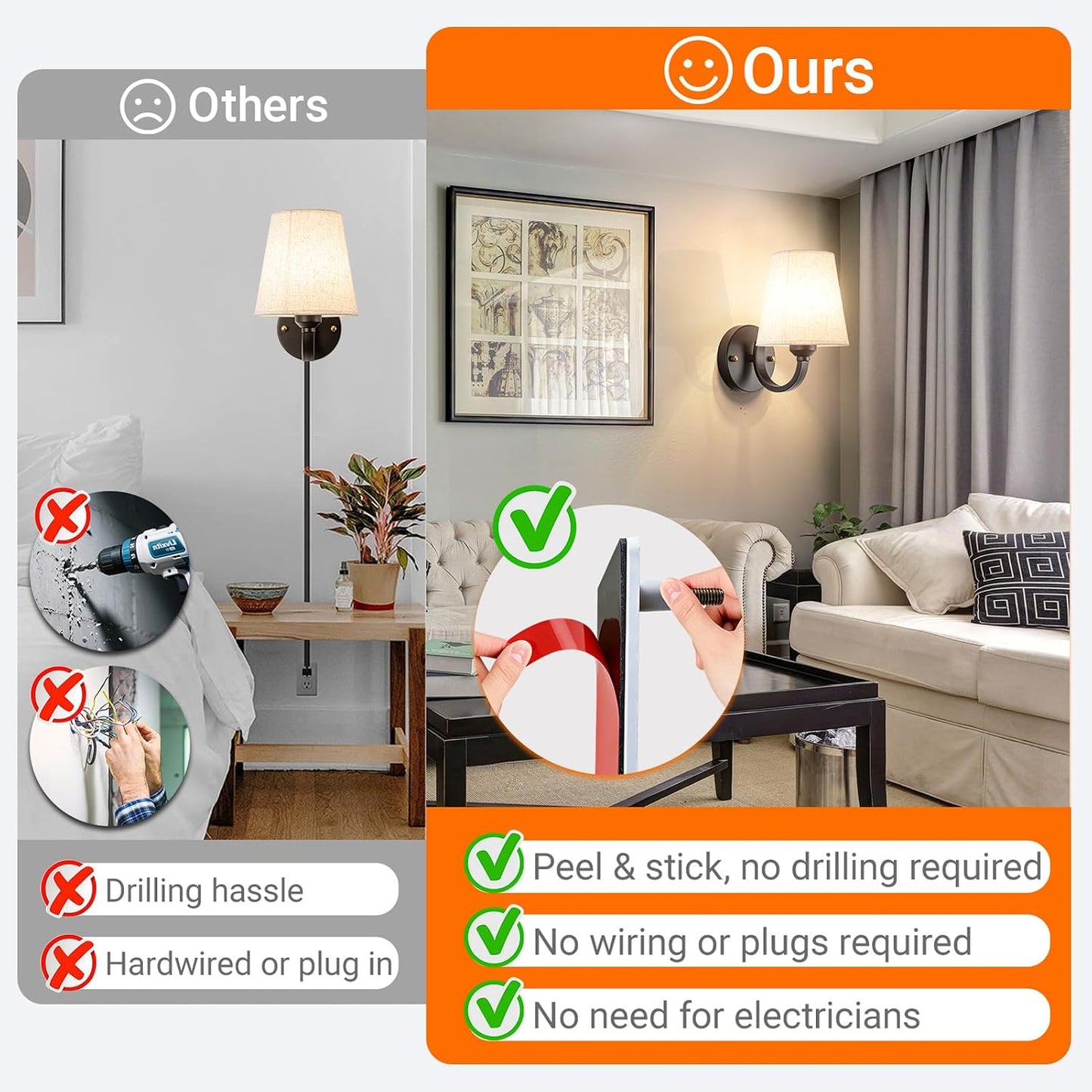 YHCDLAMP Peel and Stick Wall Sconces, No Drilling Stick On Wall Sconce, Wireless Battery Operated Wall Lights, Adhesive