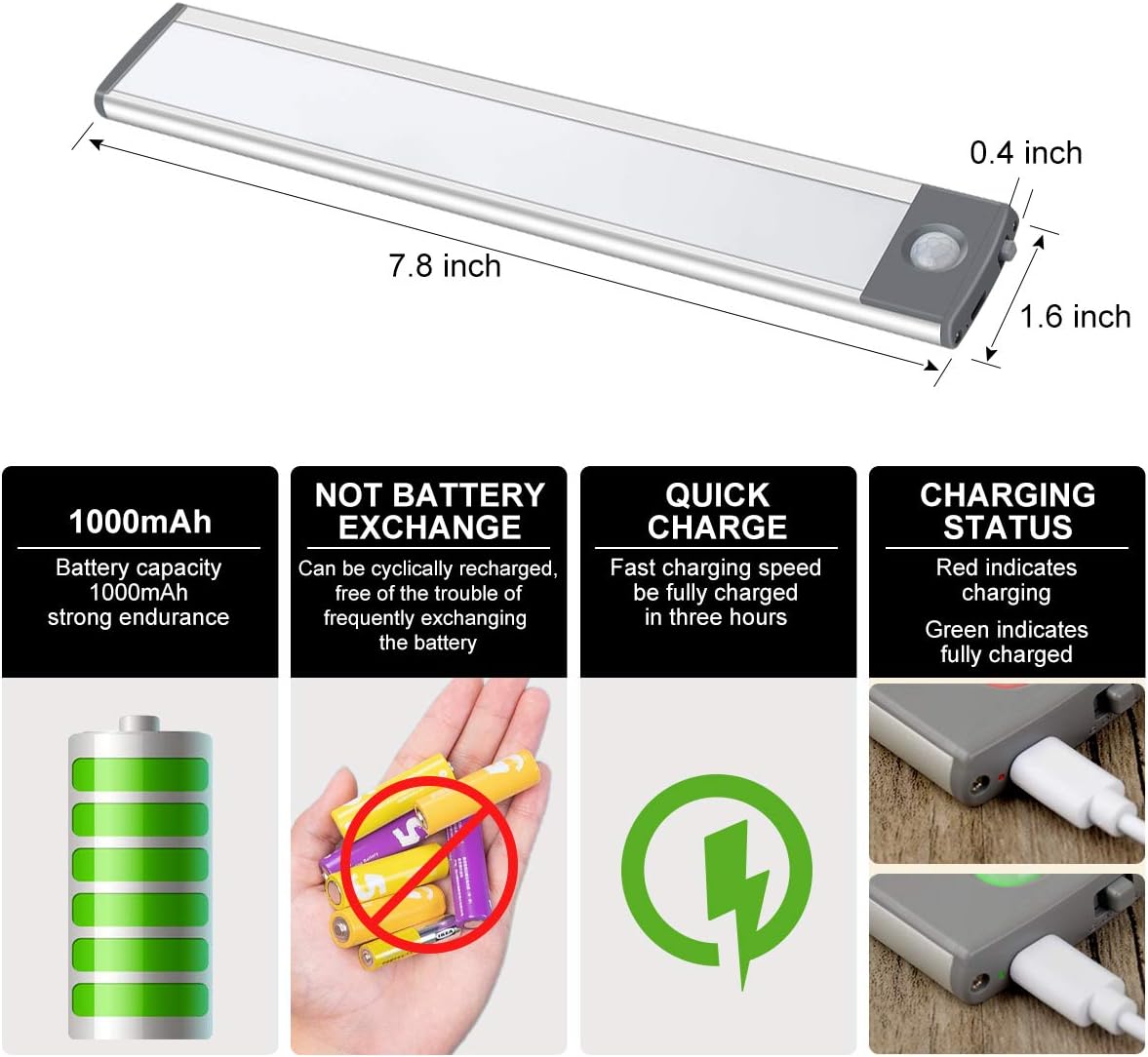 30-LED Motion Sensor Cabinet Light,Under Counter Closet Lighting, Wireless USB Rechargeable Kitchen Night