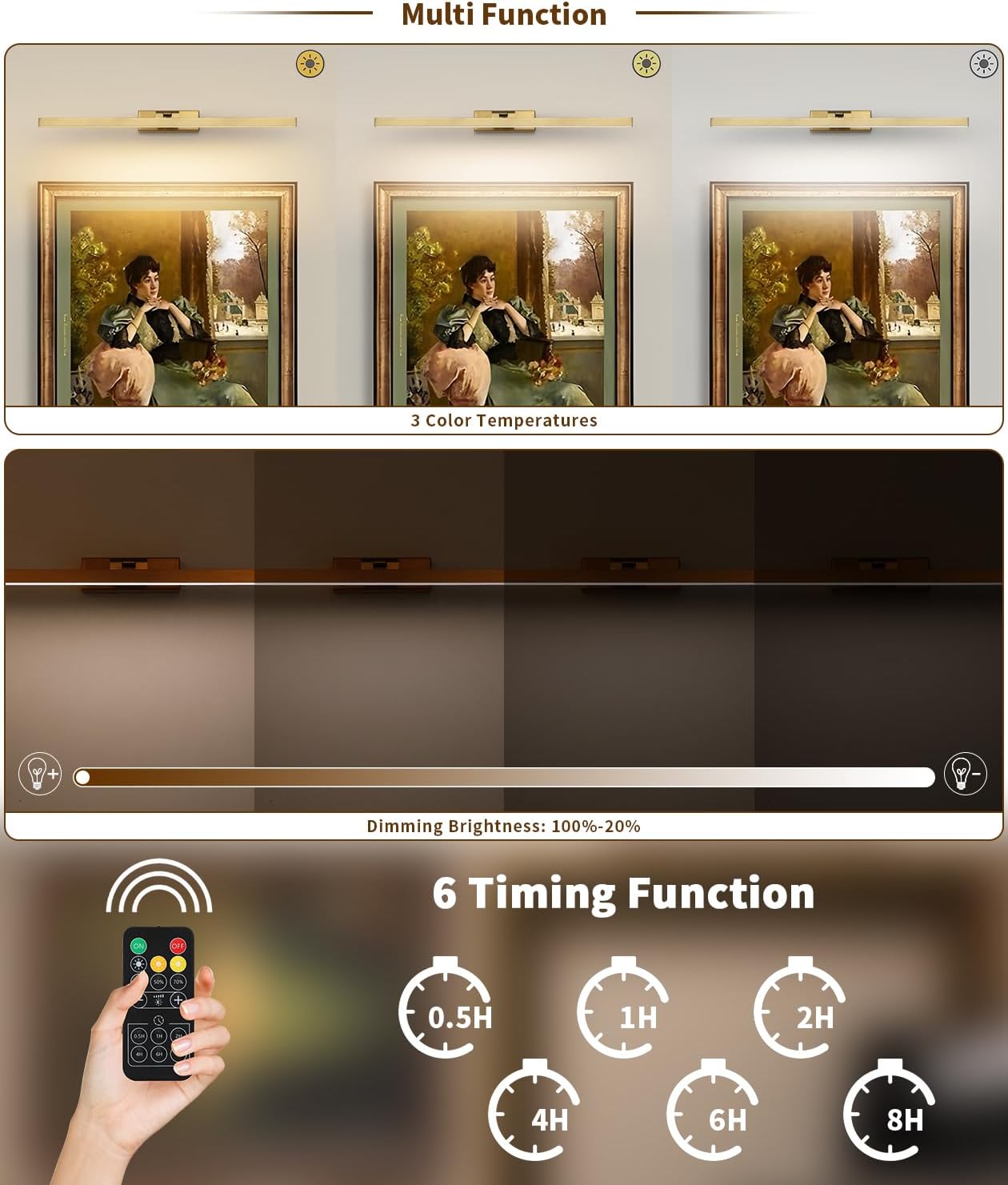 Joosenhouse Battery Operated Picture Light, Wireless Gallery Light with Remote Control and Dimmable Timer Off Function
