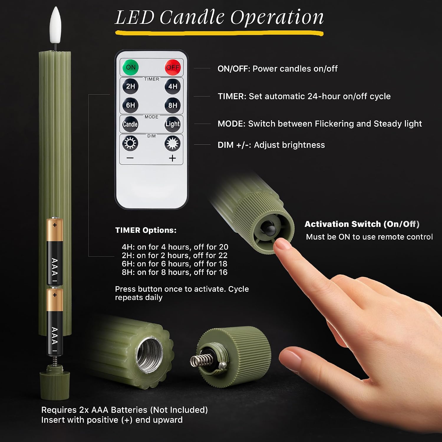 10" Fluted Ribbed LED Sage Olive Loden Green Grooved Real Wax Taper Candles, Remote & 24h Timer Memory, On/Off Switch
