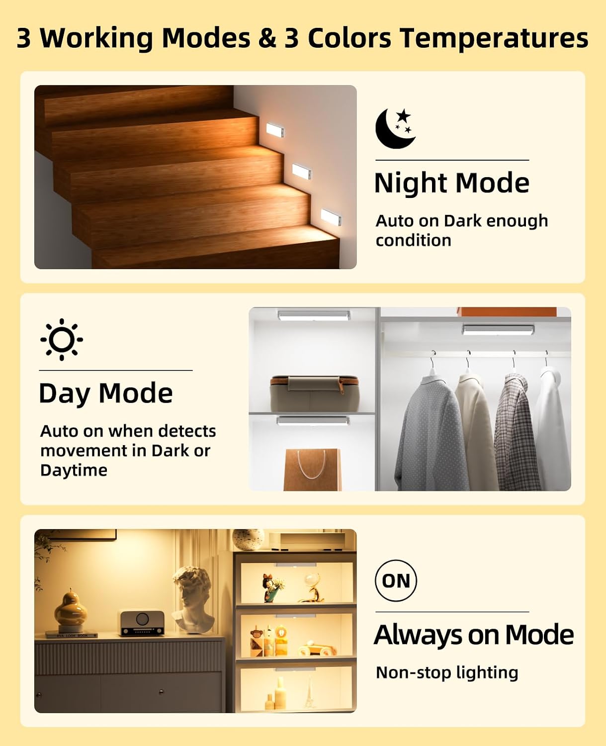 LED Closet Light with Charging Station, 5 Pcs Dimmer Rechargeable Motion Sensor Under Cabinet Lighting with Remote