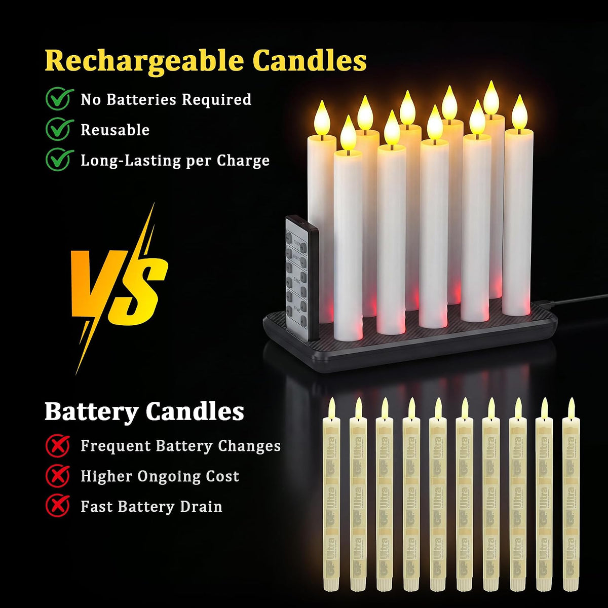 SoulBay 10pcs Flameless Rechargeable Taper Candles, Bright Realistic Flickering LED Electric Candlesticks with Charging