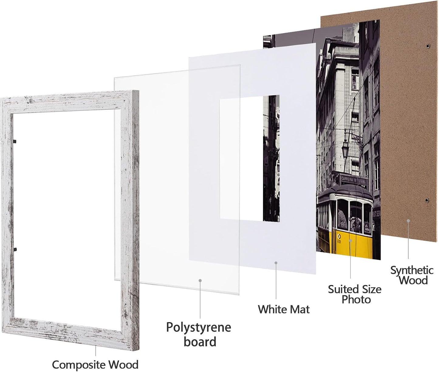eletecpro 8x10 Picture Frames, Acrylic Cover, Distressed White, Set of 10 | Display Photo 5x7 with Mat or 8x10 without
