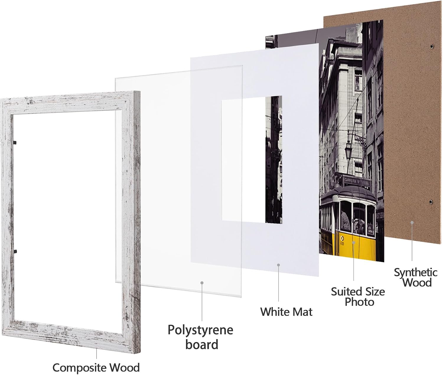 eletecpro 8x10 Picture Frames, Acrylic Cover, Distressed White, Set of 10 | Display Photo 5x7 with Mat or 8x10 without