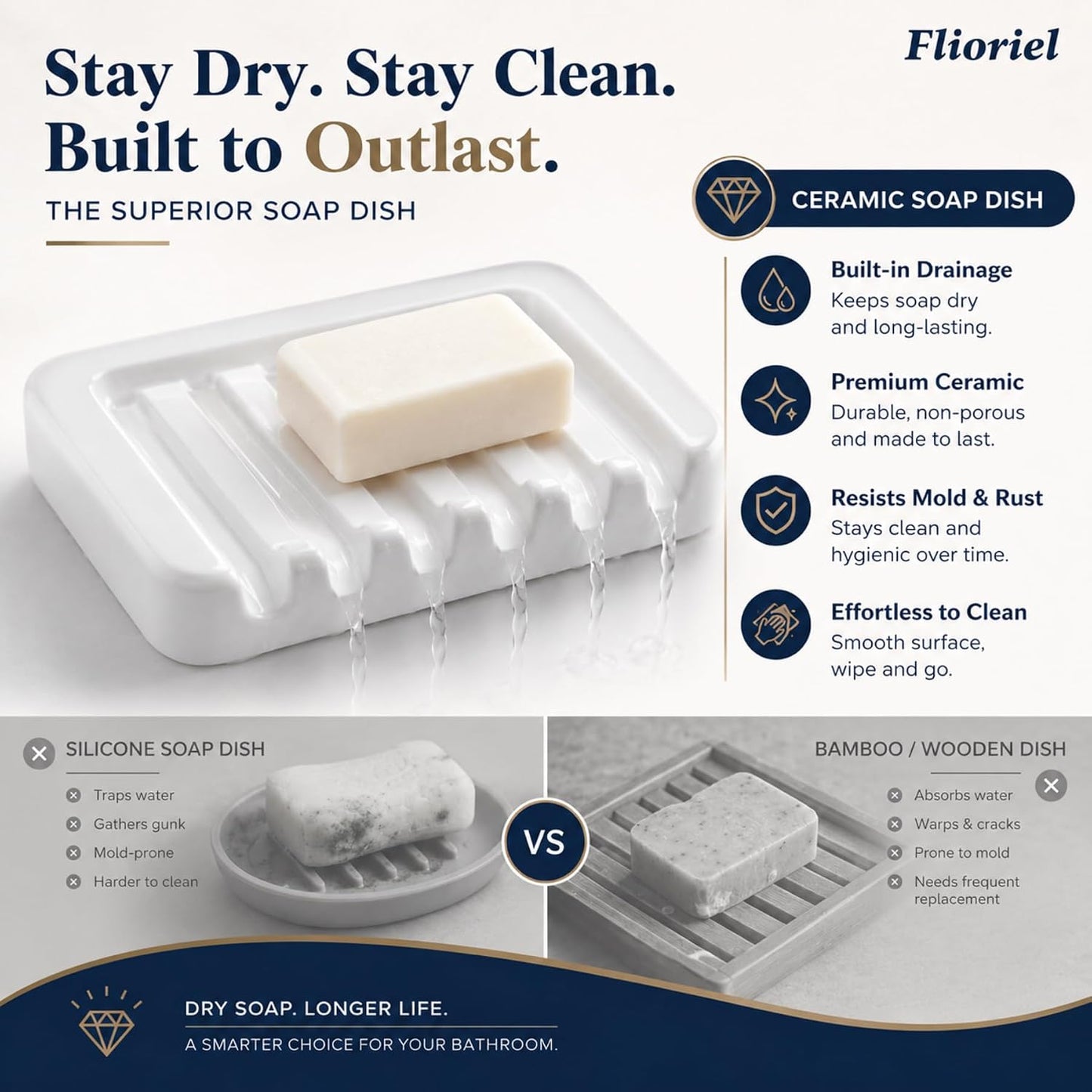 Porcelain Soap Tray / 01.white