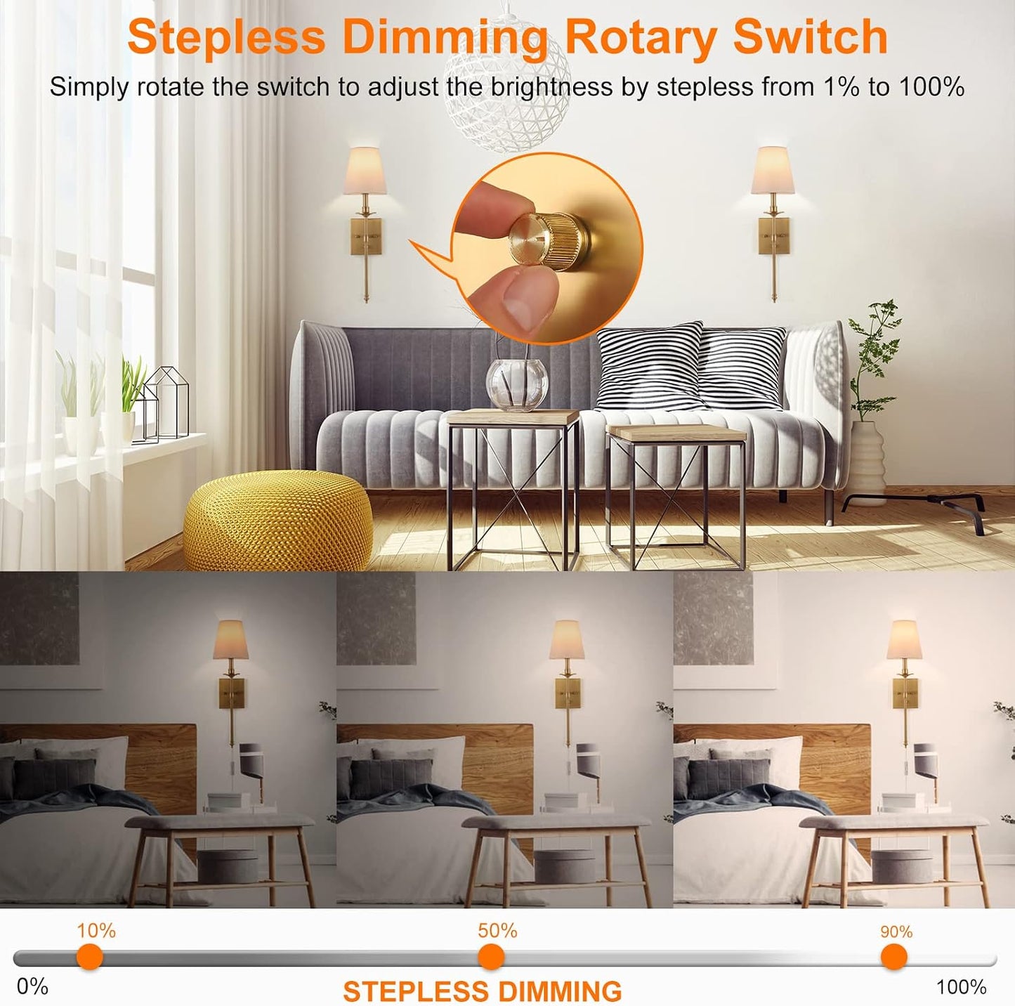 Dimmable Wall Sconces Set of Two, Plug in Wall Sconces White Fabric Shade, Wall Lamp for Bedroom, Living room, Plug in