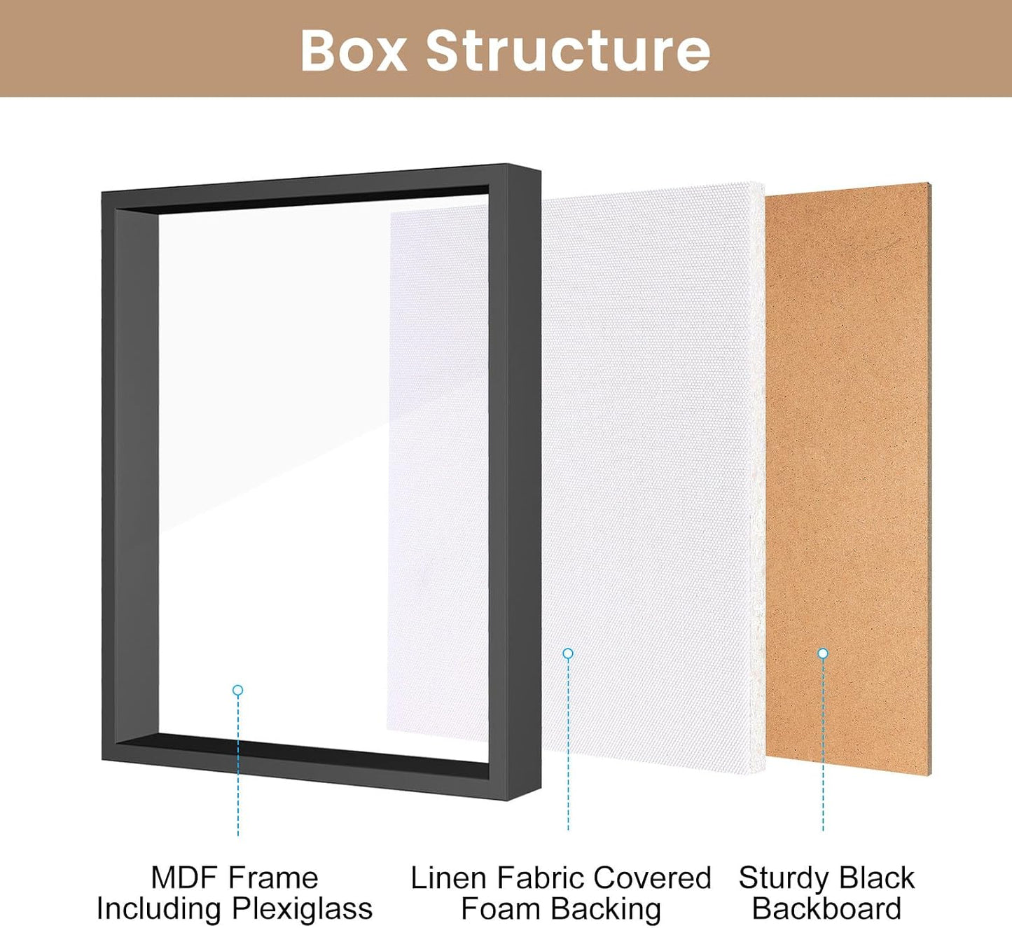 Califortree 11x14 Shadow Box Frame with Soft Linen Back - Metal Push Pins Included, Memory Large Shadow Box Display