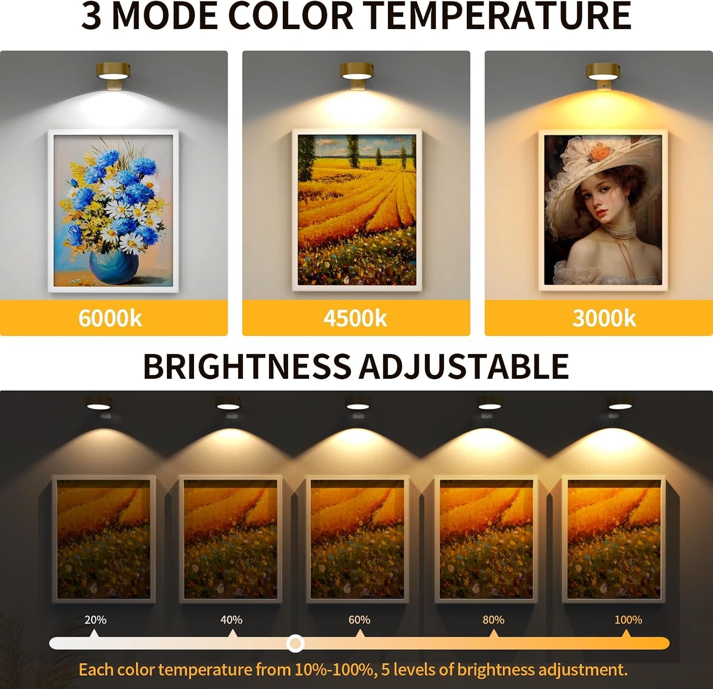 Narotood 6 Pack Picture Lights for Wall, Rechargeable Battery Operated Wall Lights, Picture Frame Lights with 3