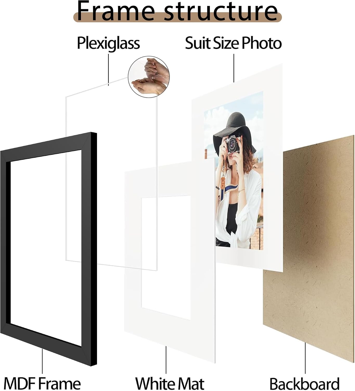 18x24 Picture Frame Set of 12, Modern Gallery Wall Frames, Black | Fits 16x20 With Mat or 18x24 Without Mat, Clear