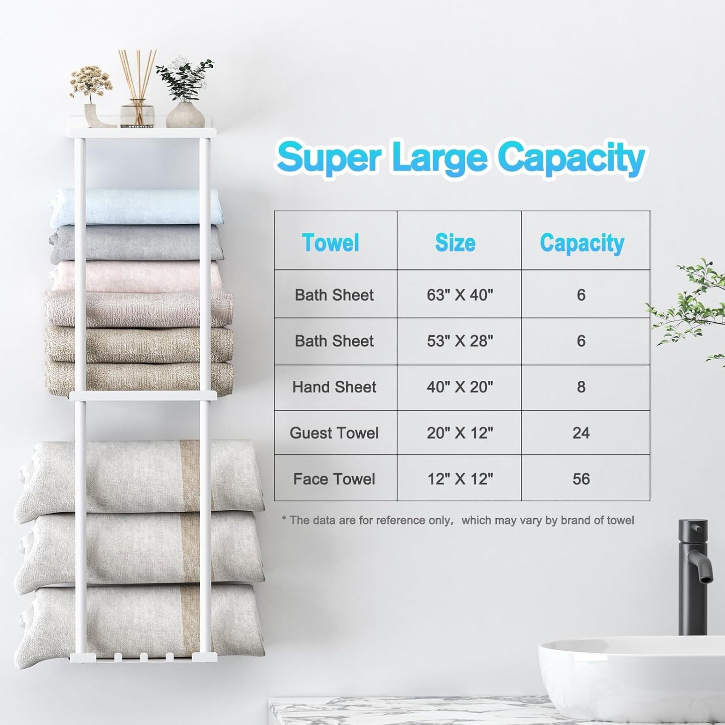 Liuoud Towel Rack for Bathroom, Wall Mounted Vertical Rolled Towel Storage Organizer Holder with Shelf, Holds Up 6
