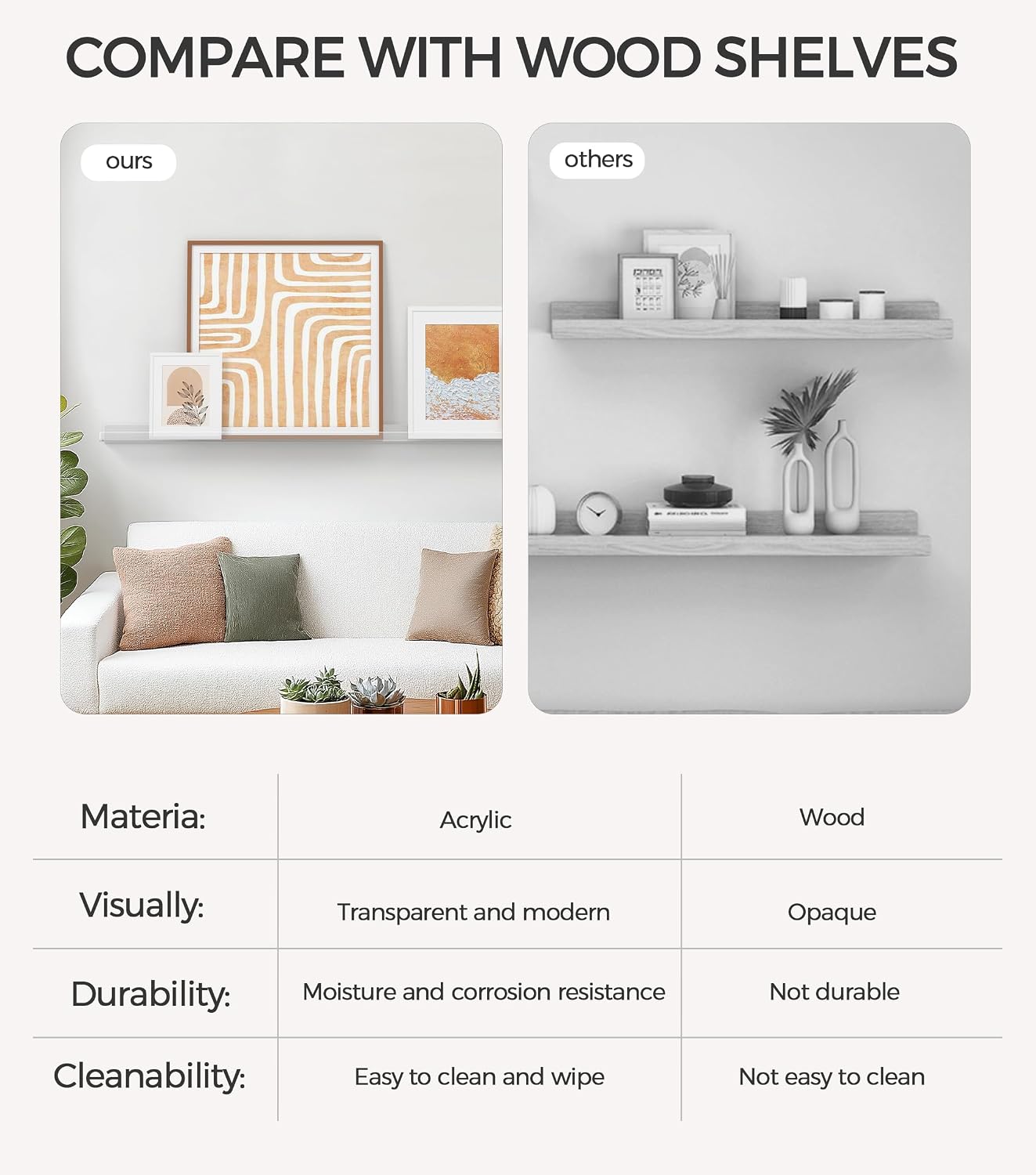 HBlife 48 Inches Invisible Wall Floating Bookshelf for Kids and Nursery, Clear Acrylic Shelves for Figures, 16 Inch