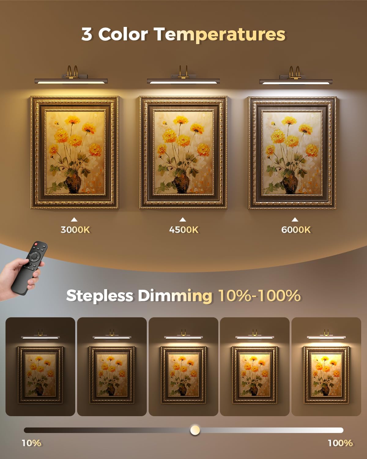 23.6″ Picture Light, Battery Operated Wireless Rechargeable Wall Light with Remote, Dimmable LED Art Light with Timer