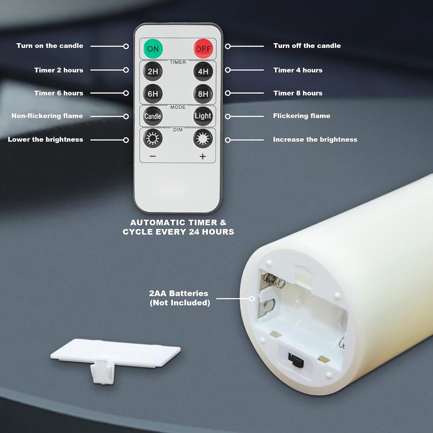 Flickering Flameless Candles, Real Wax Battery Operated Candles with Remote, Flat Top Led Flameless Pillar Candles for