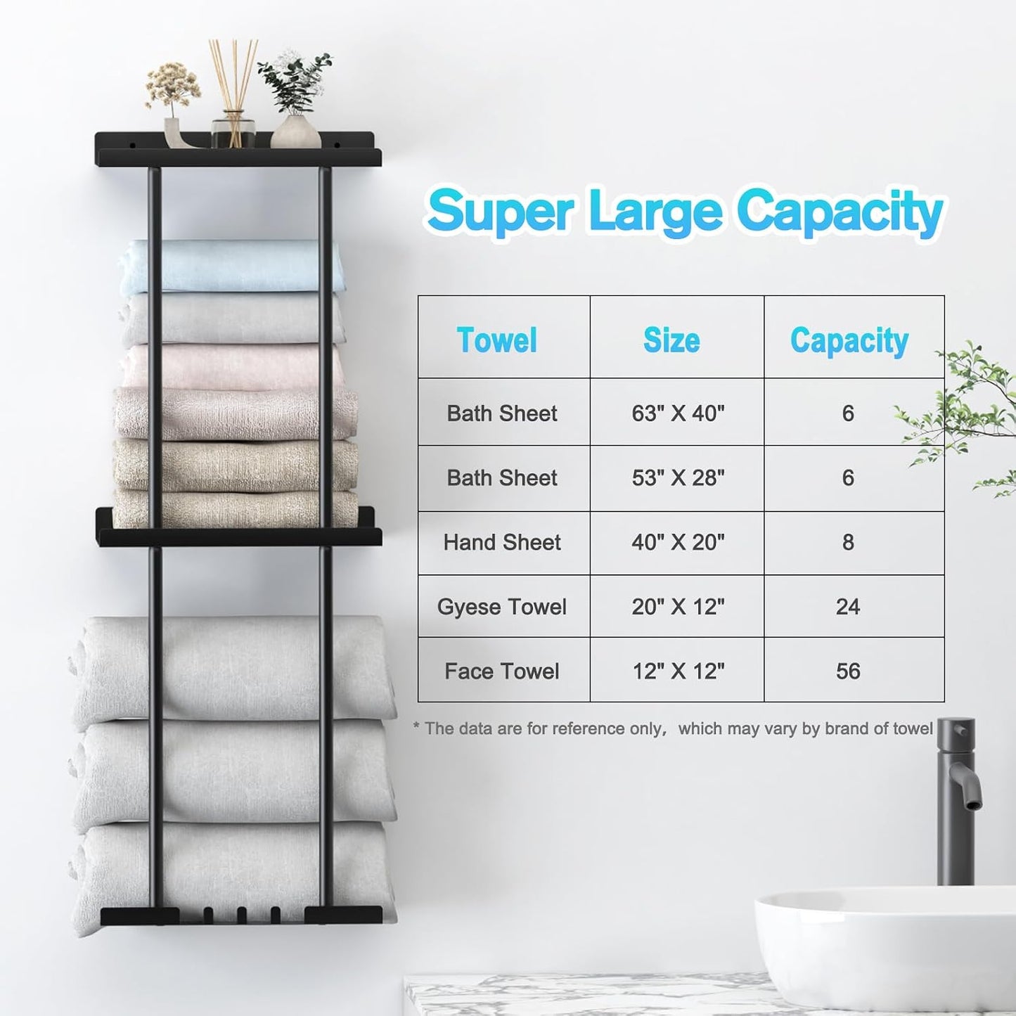 Towel Rack for Bathroom, Wall Mounted Vertical Rolled Towel Storage Organizer Holder with Shelf, Holds Up 6 Large Bath