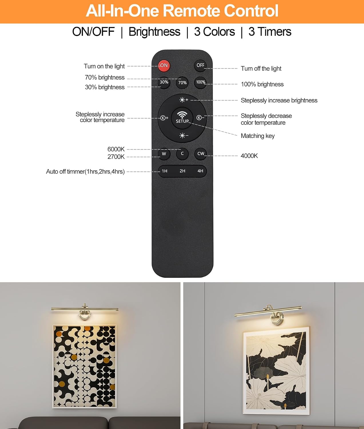 Battery Operated Picture Light, Cordless Art Light with Remote Control, Photo Frame Light with 5000mAh Battery, 3 Color