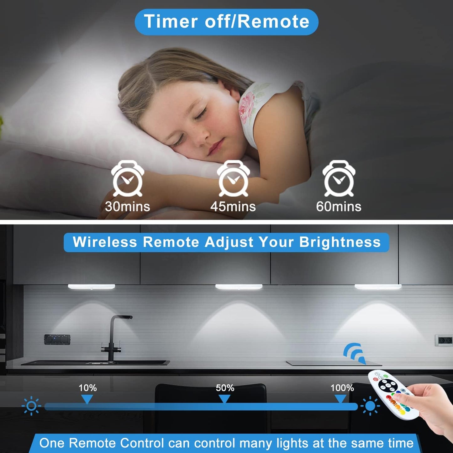 Under Cabinet Lighting Wireless with Remote, 6 Pack | 48 LED Rechargeable, Dimmable LED Closet Light,15 Color