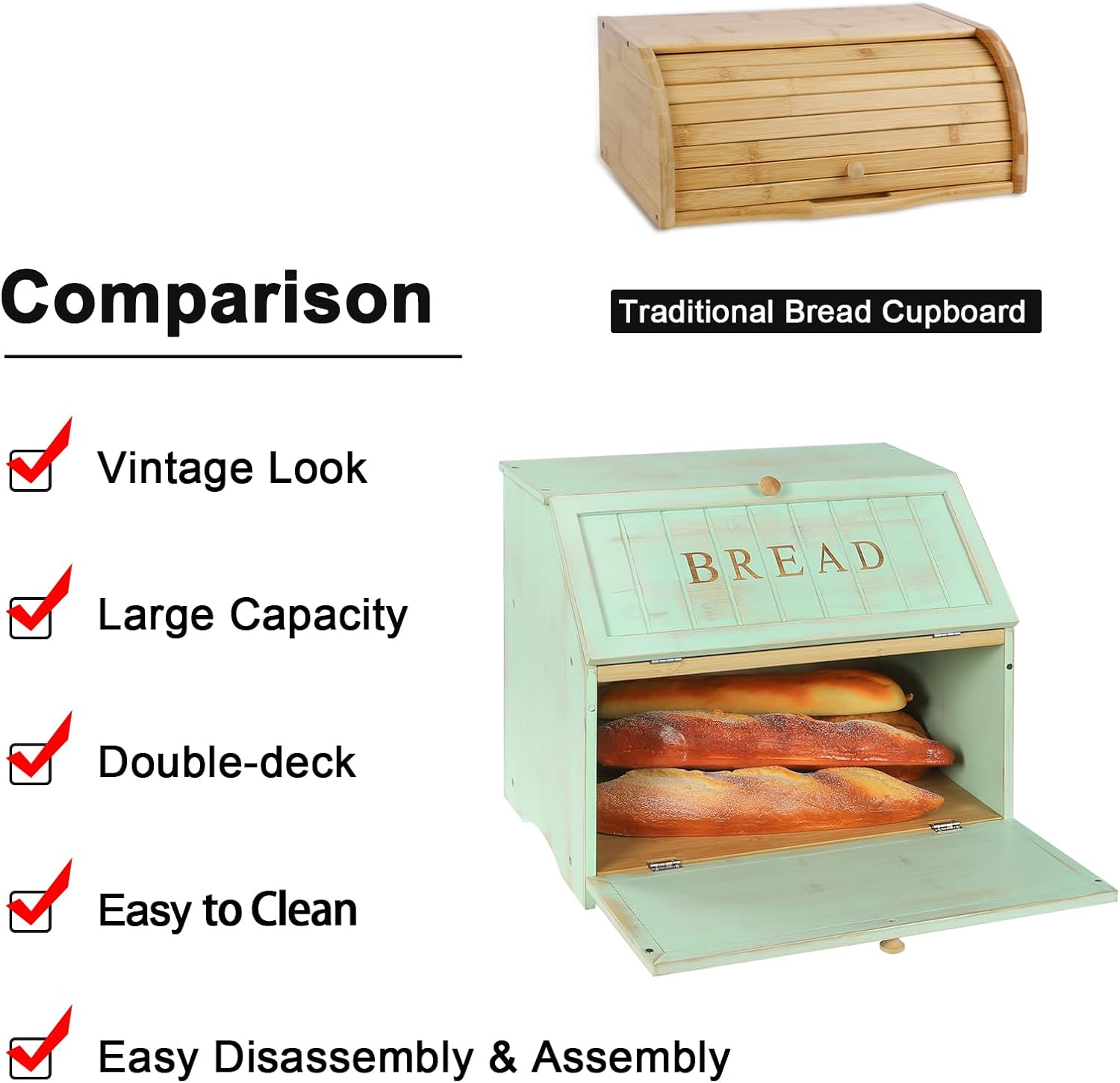 HOMEKOKO Retro Double Layer Large Bread Box for Kitchen Counter, Mint Green | Keeps Bread Fresh 3-4 Days, 2-Tier
