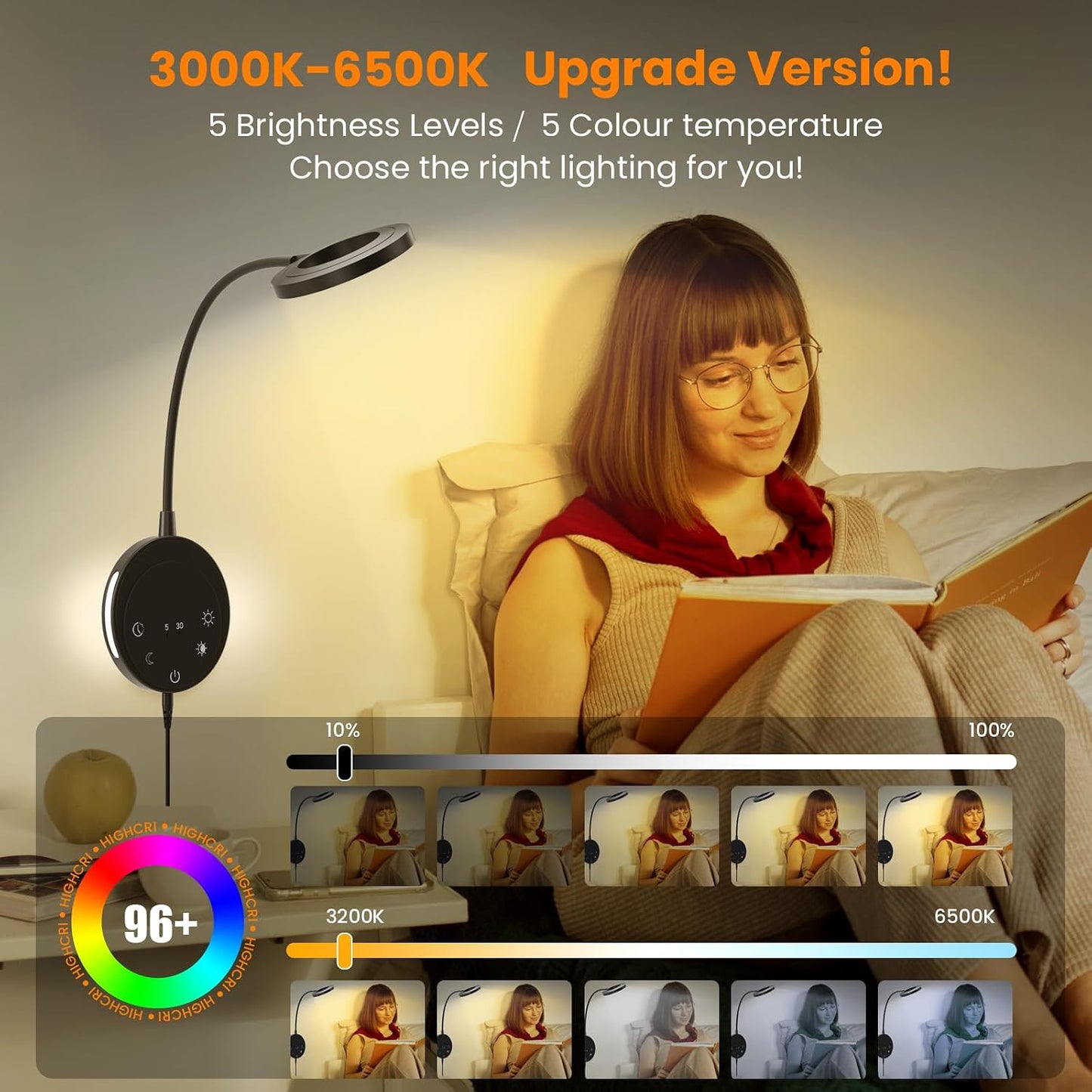 Wall Mounted Reading Light, Bedside Headboard Lights with 5 Color Temperature & 5 Dimming, 360 Flexible Gooseneck, USB