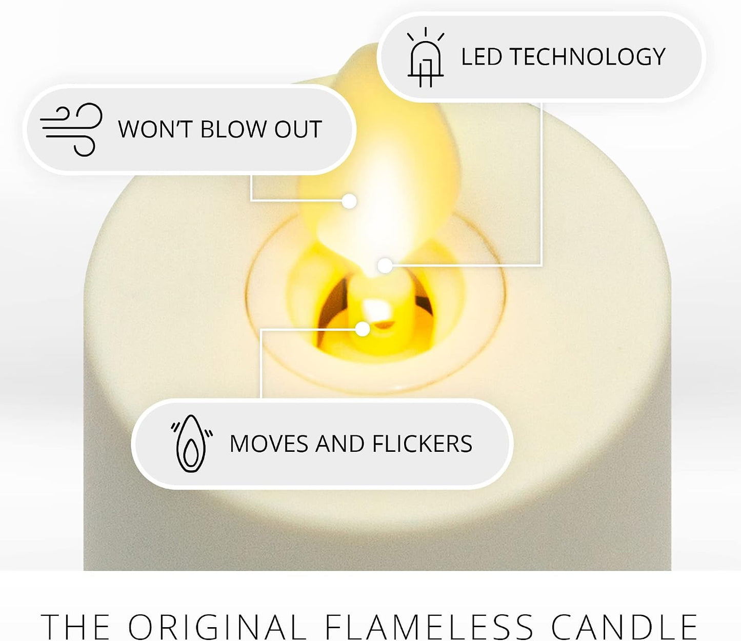 Luminara Votive Flameless LED Candle, Set of 2 Ivory 1.5" x 4", Moving Flame Battery Operated Timer Remote Ready IPX4