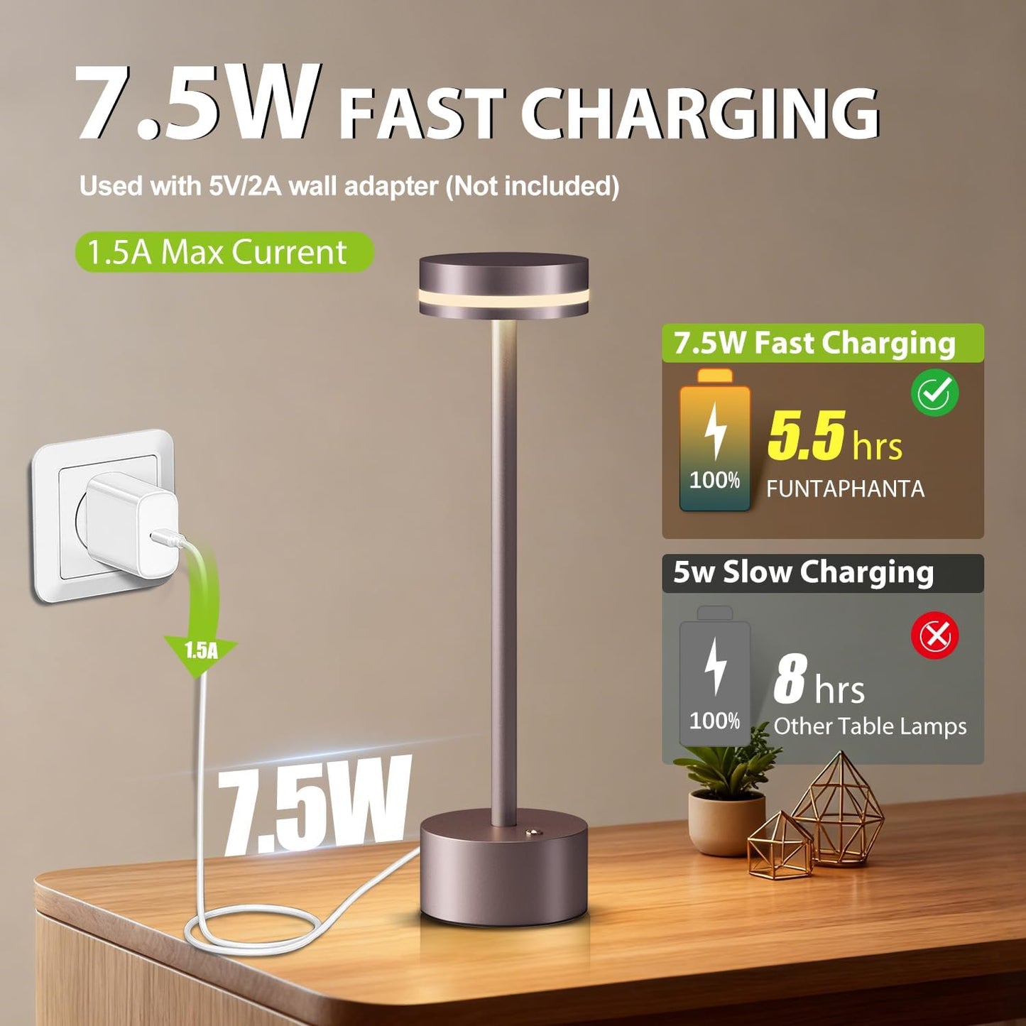 2 Pack Rechargeable Cordless Table Lamps Brown Touch Dimmable | Aluminum, Warm White, 4000mAh Battery Operated, For