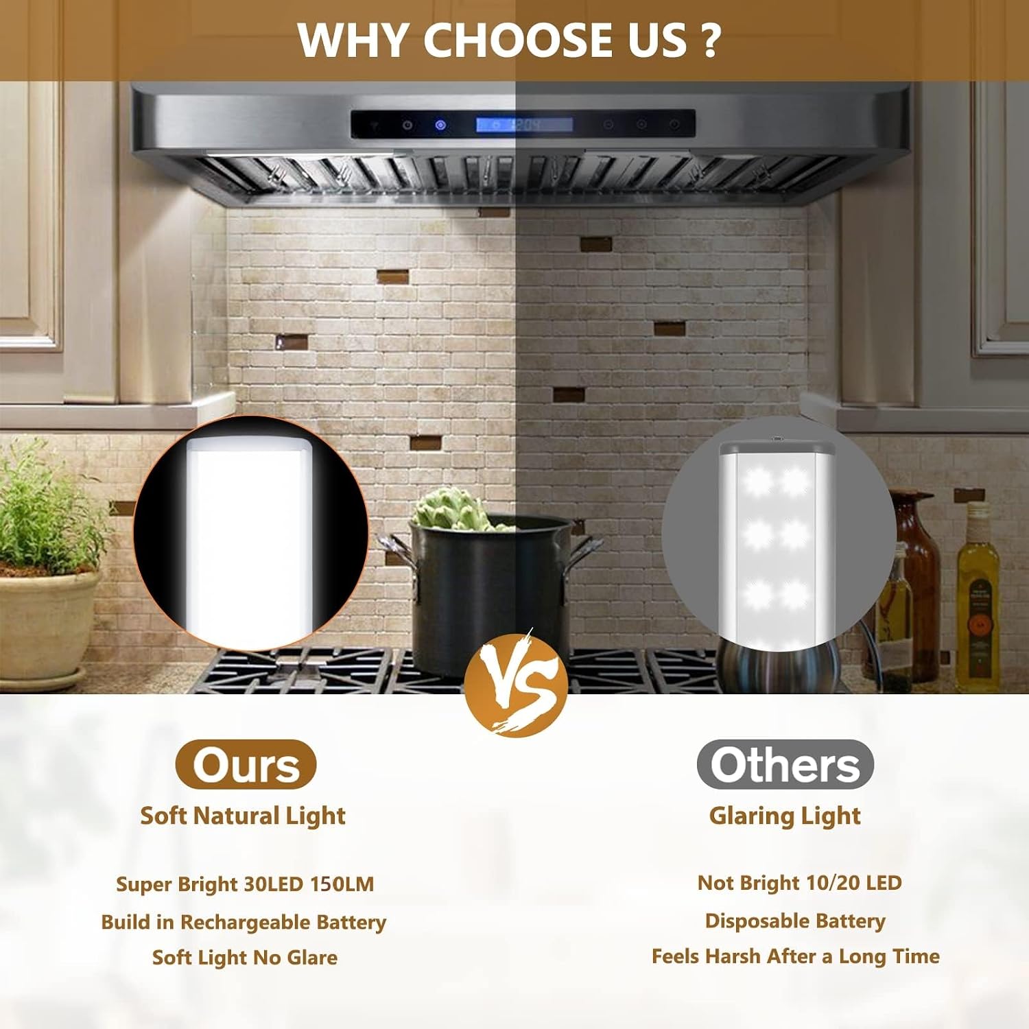 2 Pack Under Cabinet Lighting with Motion Sensor - 30 LED 10 Inch, Wireless USB-C Rechargeable Magnetic for Kitchen