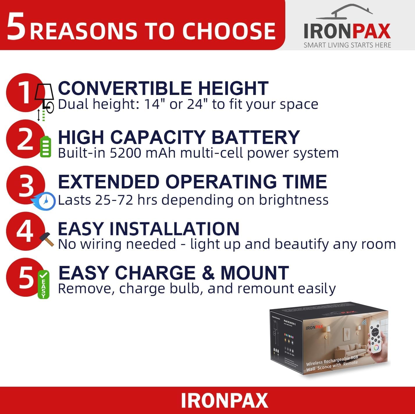 IRONPAX Wall Sconces Battery Operated Set of 2, Wireless Rechargeable Wall Sconce Set of Two, Dimmable Wall Lights with