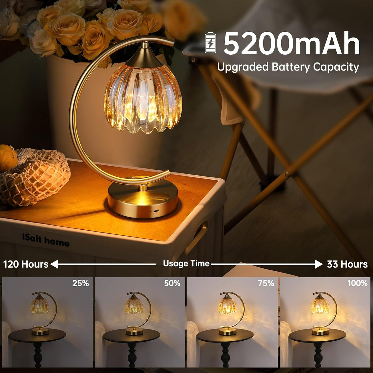 Shenmoyl Tulip Table Lamp, 5200mAh Cordless Touch Control Table Lamp with 3 Color Temps & Stepless Dimming